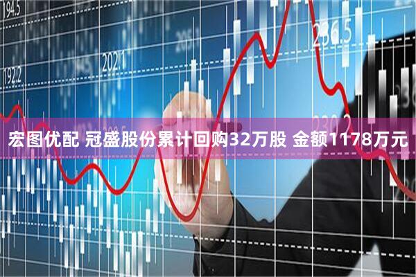宏图优配 冠盛股份累计回购32万股 金额1178万元
